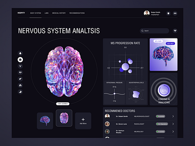 Health Dashboard dashboard data design figma graphs health medical ui user centric design user experience user interface ux wireframe