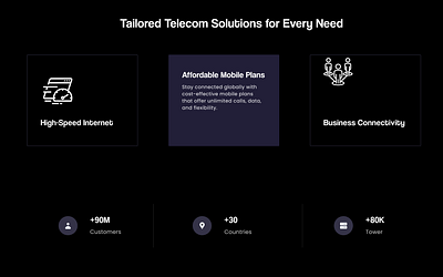 Dark mode landing page design for telecom company darkmode design designer landing page mobileapp mockup telecom ui ux webapp website