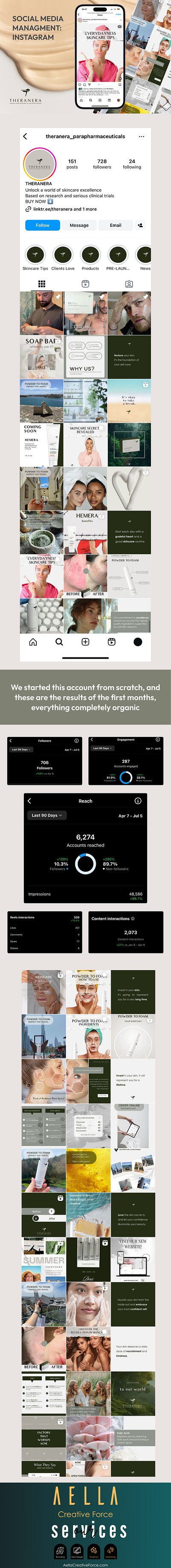 Social Media Managment content design graphic design instagram marketing social media