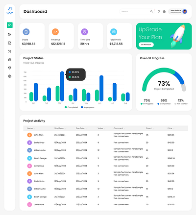 Dashboard dashboard design