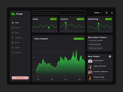 Foliage - Sales Dashboard dashboard figma portofolio