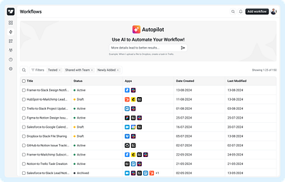 Autopilot - Workflows screen automation dashboard product design saas saas dashboard ui ux workflow workflow builder