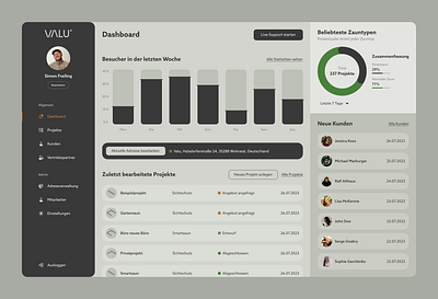 ✨ · Dashboard· Fence Configurator 2024 admin dashboard ui web app