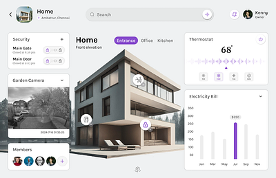 Seamless Home Automation UI Design camera control design figma home home automation security temperature webapp