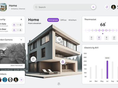 Seamless Home Automation UI Design camera control design figma home home automation security temperature webapp