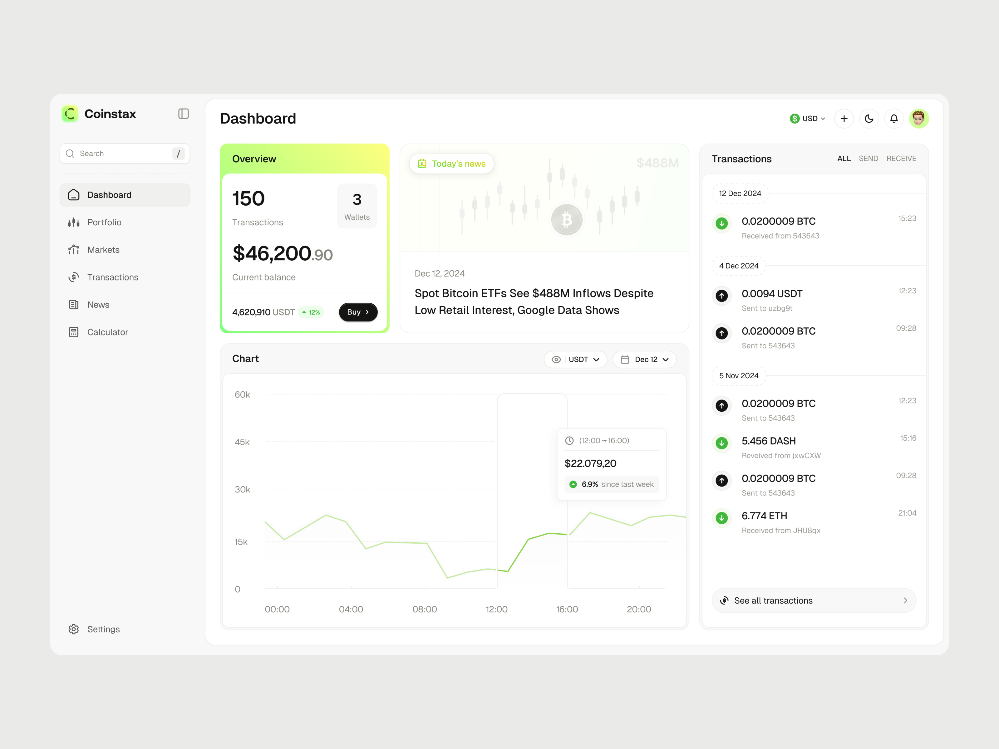 Coinstax: Cryptocurrency Dashboard by Rizki Mulyawan on Dribbble