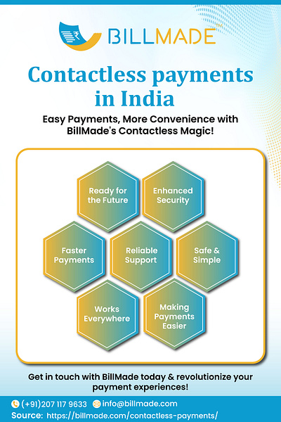 Contactless Payments in India cloud pos solution contactless payments in india mobile pos solution