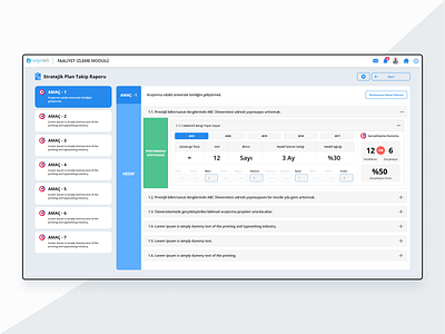 FİM Strateji branding dashboard ui design interaction design ui ux web webdesign