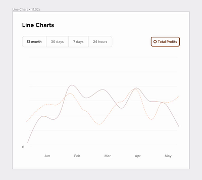 Jitter - Animation animation design figma figmadesign jitter motion ui