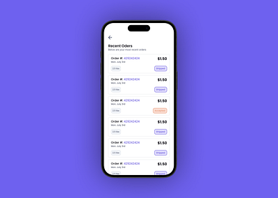 List ltems & Relational Table UX/UI Design In Figma! branding design figma graphic design table ui ux