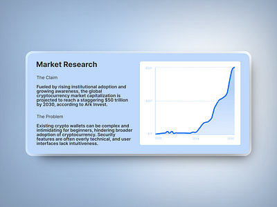 Hermes: Market Research crypto cryptowallet data design research ui ux