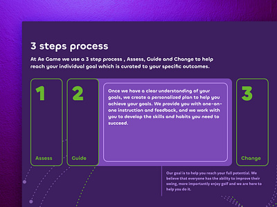 Ae Game Golf design how to howto page process site step by step steps ui ux web webdesign website