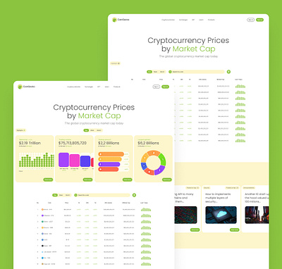 Coin Gecko website assets blockchain crypto interfaces money tokens ui ux website