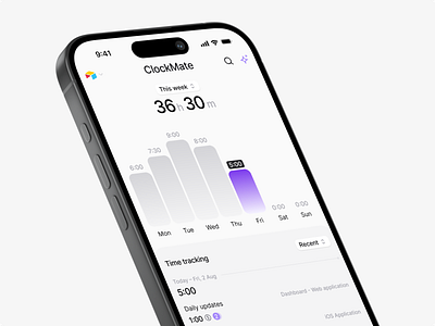 Time tracking dashboard / iOS charts clock dashboard freelance invoice ios mobile navigation reports saas tasks time tracking ui workspace