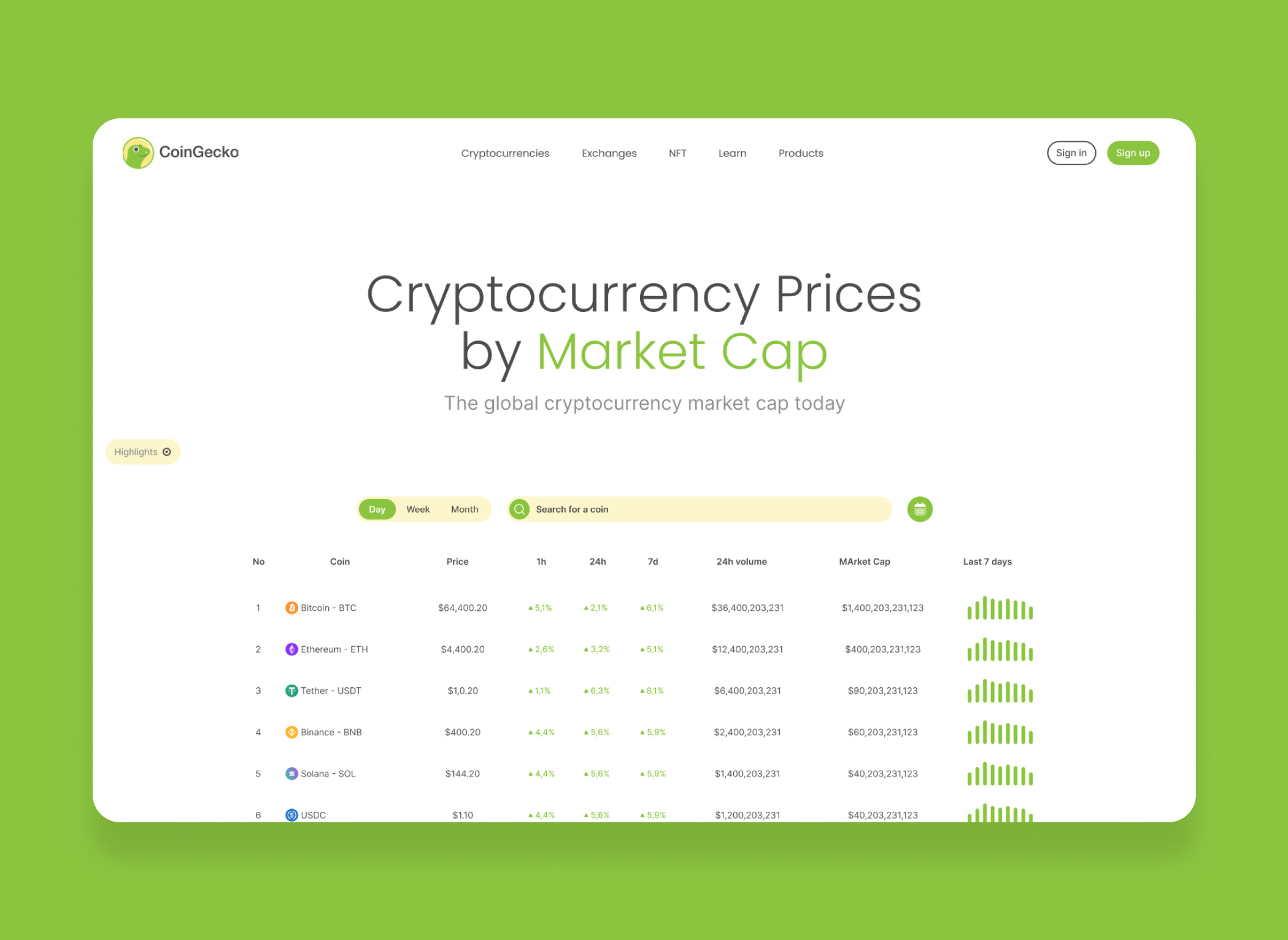 Coin Gecko website assets blockchain crypto interfaces money tokens ui ux