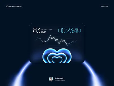 Heart Rate Card ❤️ card chart check up component element elements excersis glow glow effect gym health healthy heart heart rate rate running sport ui ux workout
