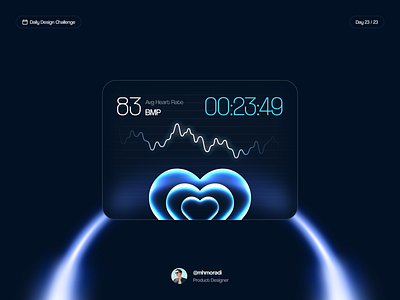 Heart Rate Card ❤️ card chart check up component element elements excersis glow glow effect gym health healthy heart heart rate rate running sport ui ux workout