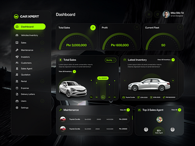 Car Xpert CRM "Dashboard" admin panel analytics application b2b buycars carsales crm dashboard layout newcars sales analytics sales management salesforce statistics user interface web web app web design widget widgets