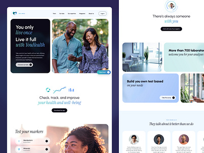 🩺 Online medical tests clean design figma health healthcare medical ui webdesign wellness
