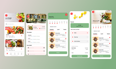 FOOD APPLICATION UI figma graphic design ui ui design uiux