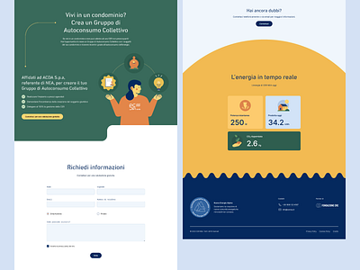 Website Design for CER Nuove Energie Alpine contact contact form design energy illustration solar energy ui ui design ux vector web design website