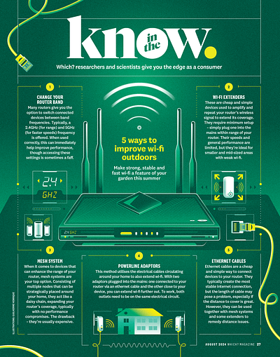 5 ways to improve wi-fi outdoors (Which? Magazine) illustration info infographic internet router wi fi wifi