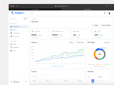 Acypro - CRM Dashboard admins analytics b2b company crm dashboard design desktop graphic design templates uidesign uikit uiux uiuxdesign uxdesign