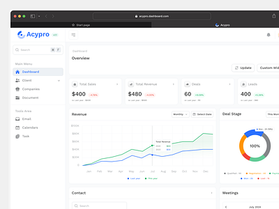 Acypro - CRM Dashboard admins analytics b2b company crm dashboard design desktop graphic design templates uidesign uikit uiux uiuxdesign uxdesign