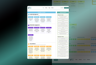 The website "Integrate Change Canvas" antarajt antarajt0 antarajt1 antarajt2 design elementor elementorpro website websitedesign wordpress wordpressdesign wordpresswebsite