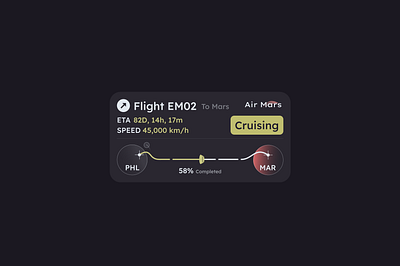 Widget Design Space Flight #14 card data visualization scifi spaceflight ui widget