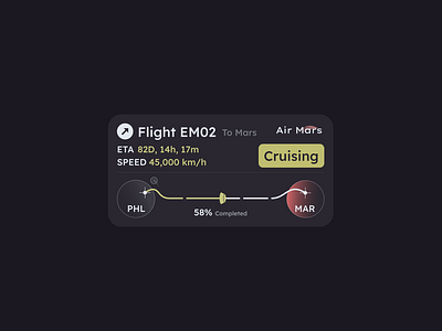 Widget Design Space Flight #14 card data visualization scifi spaceflight ui widget