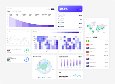 UI Elements for CRM system crm design ui ui elements ux uxui web