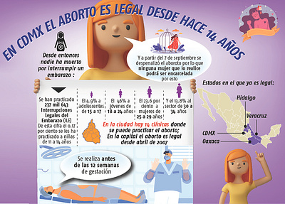 El aborto, un tema controversial en México asfaltid diario pásala dise graphic design infographics