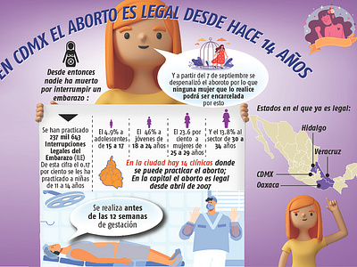 El aborto, un tema controversial en México asfaltid diario pásala dise graphic design infographics