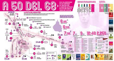 El maratón de la CDMX, una justa de gran tradición asfaltid diario pásala graphic design infographics