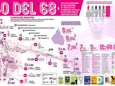 El maratón de la CDMX, una justa de gran tradición asfaltid diario pásala graphic design infographics