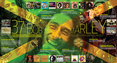 Larga vida al reggae, larga vida a Marley asfaltid diario pásala graphic design infographics poster