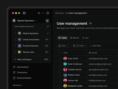 User account dropdown menu account account menu x workspaces admin css display account drop down login dropdown dropdown menu dropdowns list login dropdown logo menu menu item profile profile dropdown user user account workspace