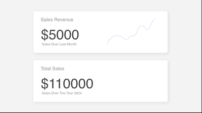 Dashboard Stat Widget animation inter interface minimal motion graphics ui user experience user interface