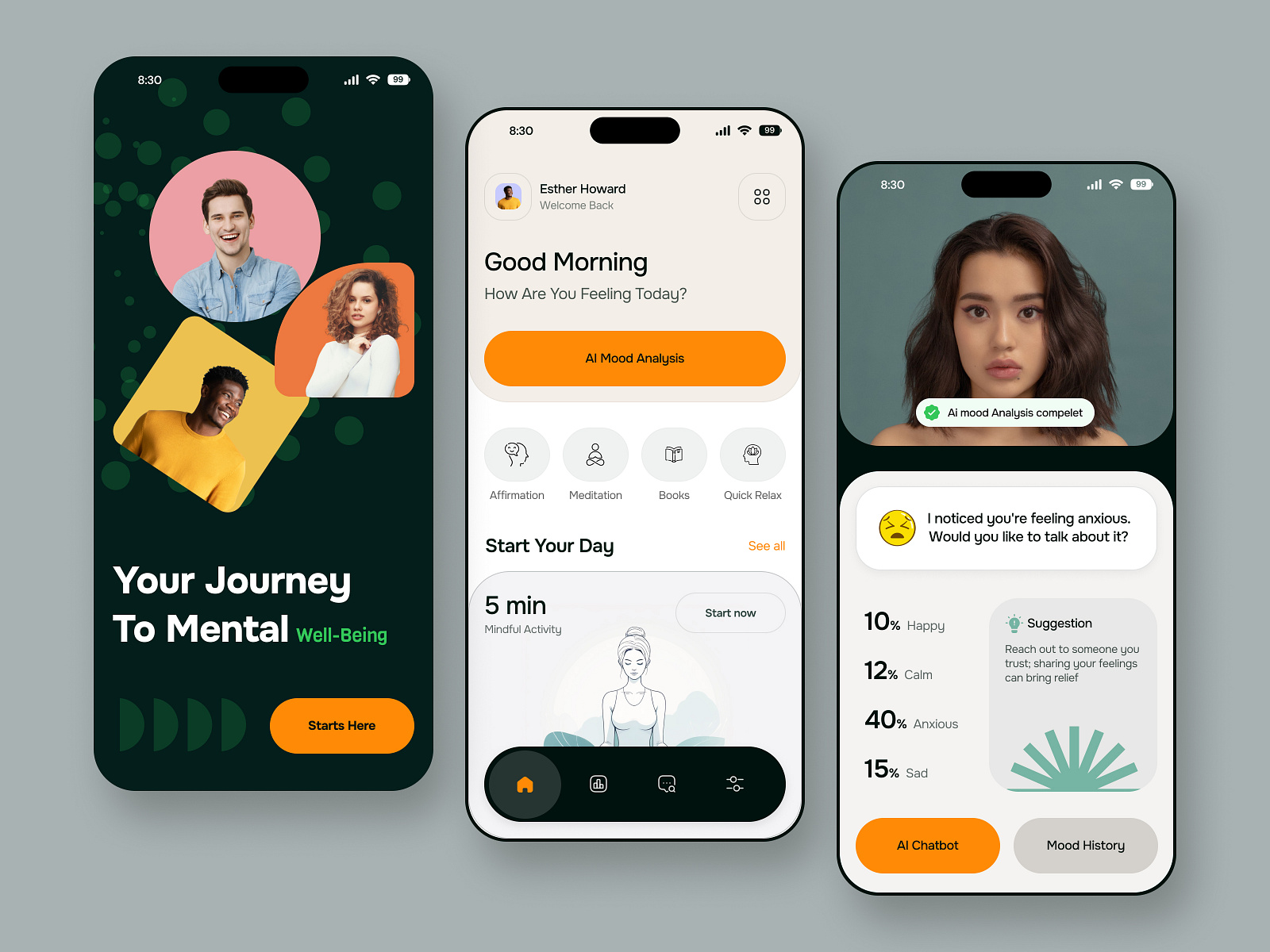 Mental Health Mobile App by Mostafizur Rahaman on Dribbble