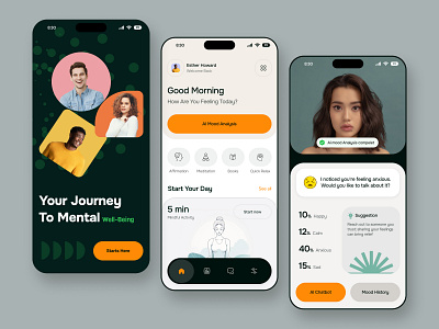 Mental Health Mobile App anxiety depression doctor doctor app fitness health care ios iphone medical medical app mental mental health awarness mental illness mentalhealth mobile mobile app ui user experience ux