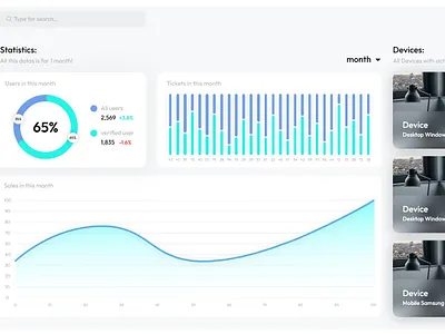 Business Management Dashboard admin panel app dashboard graphic design management panel panel ui ux web web app