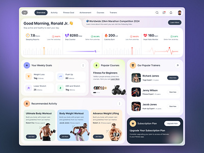 Fitness Web App Dashboard Design dashboarddesign digitalfitness figmadesign fitness fitnessapp fitnessjourney focotikagency healthtracking productdesign ui uidesign userexperience userinterface uxdesign webapplication wellnessapp workoutgoals