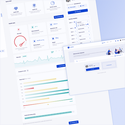 MedTech Health/Medical Dashboard