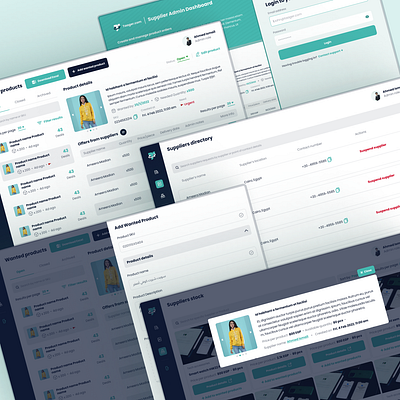 Ecommerce Dashboard