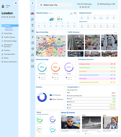 London City Dashboard UI Design dashboard graphic design london city dashboard ui ux