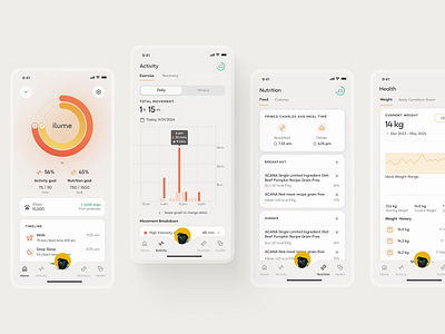 ilume data visualization dog app dog health dogs graphs ui ux weight