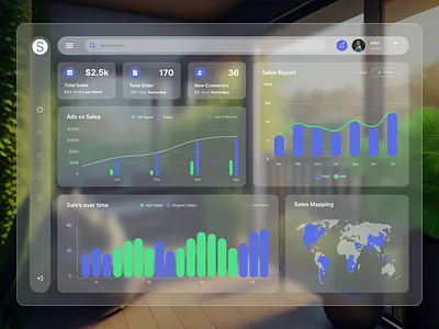 Sales - Figma Design of Dashboard UI analysis app design best ui dashboard dashboard ui dashboard ui ux design design landing page mobile ui mobile ui design modern modern ui design report sales sales dashboard top ui design ui ui design uiux web ui
