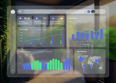 Sales - Figma Design of Dashboard UI analysis app design best ui dashboard dashboard ui dashboard ui ux design design landing page mobile ui mobile ui design modern modern ui design report sales sales dashboard top ui design ui ui design uiux web ui