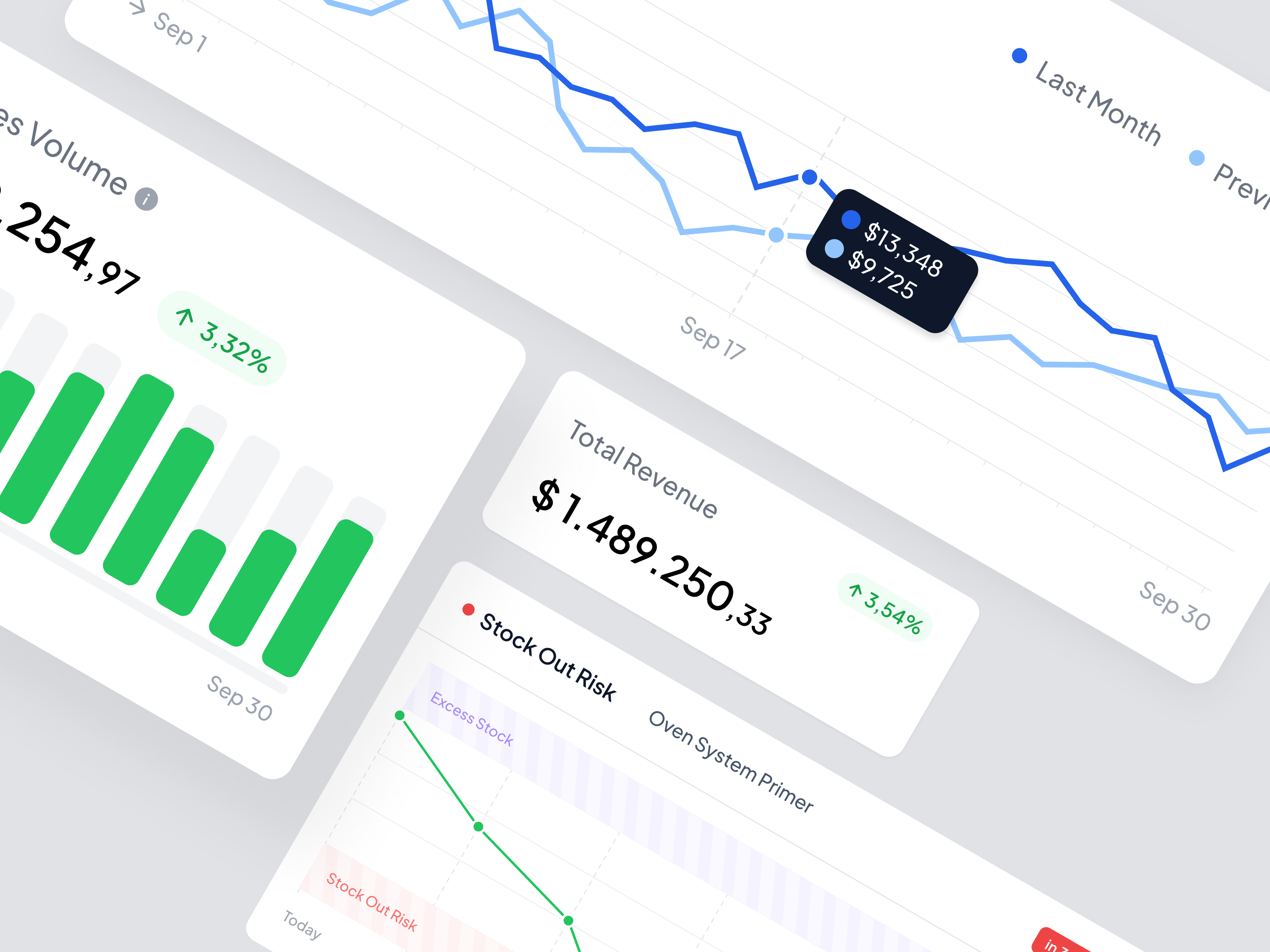 Analytics UI Components analytics bar chart card ui chart chart ui compare chart component dailyui flat design graphic info card inventory line chart minimal sale chart statistic stock analytic ui ware house